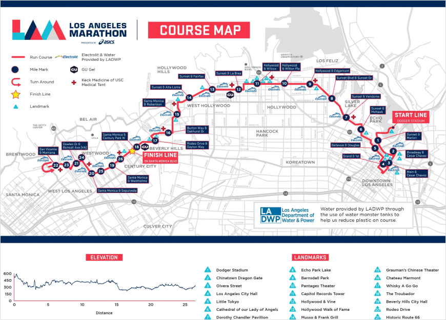 Course Tab Image